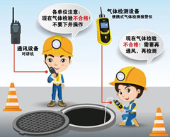 板芙镇有限空间安全作业操作规程